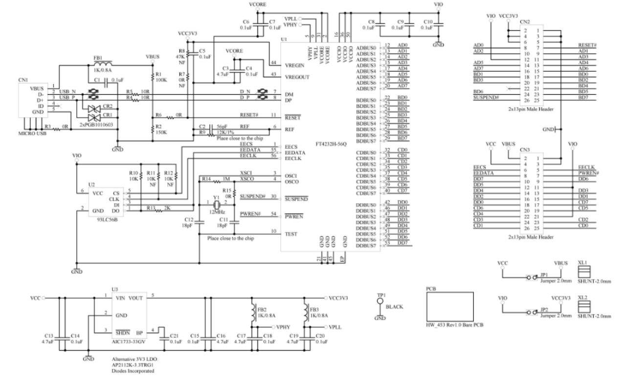 FT4232H-56Q MINI MDL